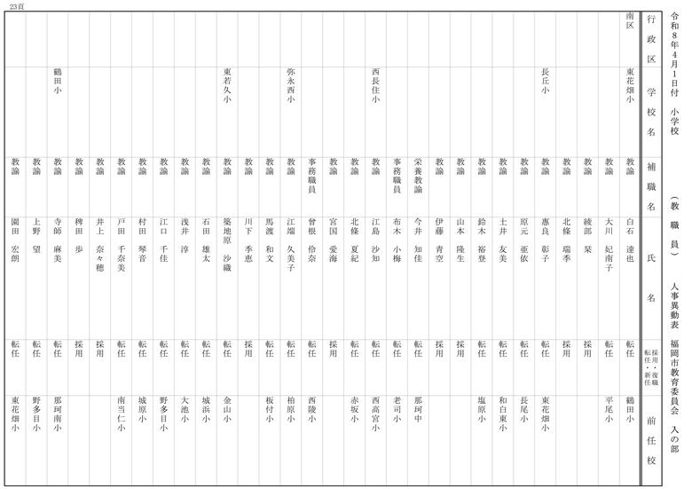 【入の部】小学校