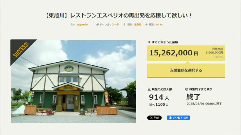 建設費用の一部はクラウドファンディングで募った