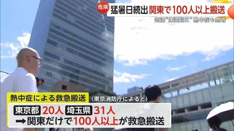 関東だけで100人以上が熱中症とみられる症状で搬送