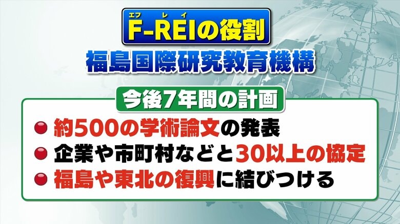 扱う5分野での司令塔としての役割を期待されている