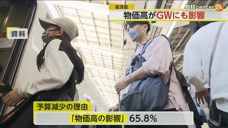 新幹線に乗り込む人々