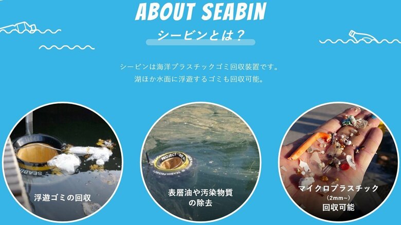 シービンの効果（平泉洋行のウェブサイトより）