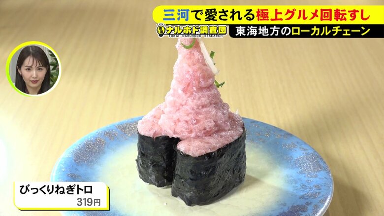 ニュースONE