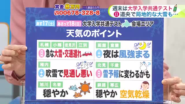 【菅井さんの天気予報 16日(金)】週末の最新予報！18日(日)は道央圏のどこかで局地的な大雪…札幌や小樽も要注意