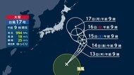 【台風情報】台風17号最新進路予想　17日にも日本に接近か　予想しづらい高気圧の「ガードレール」　お盆明けも天気急変に注意