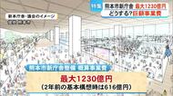 どうする？巨額事業費　熊本市新庁舎整備　議論のポイントは