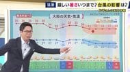 【あす＝22日以降の天気予報】引き続き厳しい暑さに注意　9月に入っても33度台の残暑続く見通し　22日土曜は急な雷雨に注意を　片平気象予報士が解説