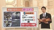3分でわかるキーワード ハロウィーン渋谷を守れ
