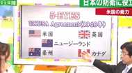 安全保障の危機? ビジネスマン・トランプ次期大統領との駆け引きのキモとは