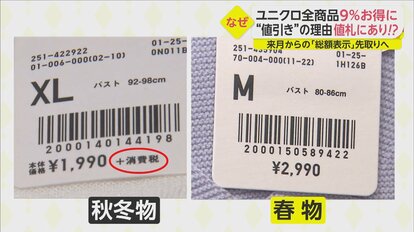 ユニクロ・GUが全商品を約9％値下げへ 秘密は「総額表示」の先取り