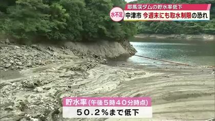 ダム貯水率 今週末にも40％割り込む見通しで中津市では取水制限へ　貸しボート休止の可能性も　大分