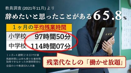 教育現場での残業代未払い年9000億円分！～給特法について調べてみた