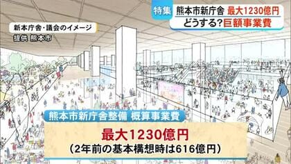 どうする？巨額事業費　熊本市新庁舎整備　議論のポイントは