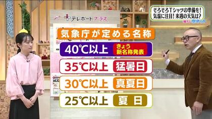 【福島県・4月18日の天気】　40℃超は『酷暑日』に　今年の夏はどうなる？