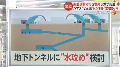 ガザ南部に“最大規模の空爆”　ガザ市民が行き場を失う　イスラエル軍が地下トンネルに「水攻め」検討か