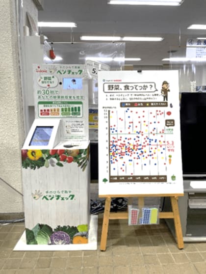カゴメと鉾田市との共創の施策により市民の野菜摂取の改善を確認