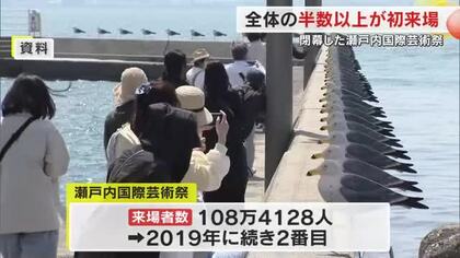 来場者の半数以上が“初・瀬戸芸”　今回の「瀬戸内国際芸術祭」は海外からの来場者が大幅増【香川・岡山】