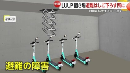 【物議】「消防法違反の可能性」LUUP貸出返却スペースで消火器が…電動キックボード置き場所に住民当惑　避難器具降下地点がループ置き場の場所も