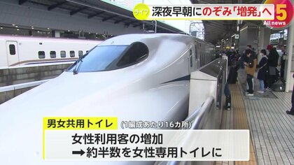 ダイヤ改正】東海道新幹線で早朝・夜間に「のぞみ」増発へ 男女共用トイレの約半数を女性専用トイレに JR東海｜FNNプライムオンライン