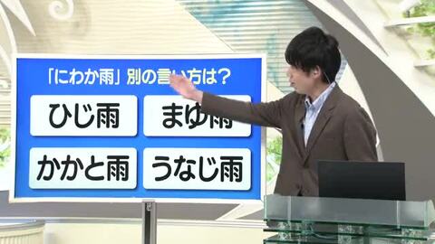 【天気／山形】天気ふりかえり＆「にわか雨」の別の言い方は？　中村友祐気象予報士の天気予報(1)