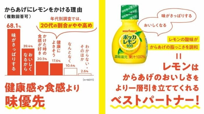 ポッカサッポロフード&ビバレッジ株式会社公式サイトより
