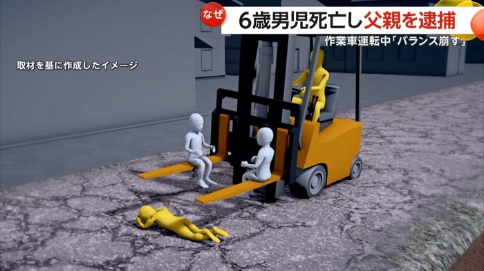 フォークリフトから6歳の男の子が落下