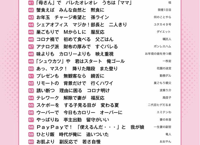 サラリーマン川柳“ベスト100”(提供:第一生命保険)