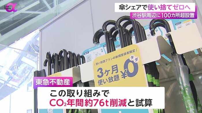 東急不動産が取り組む傘のシェアリングサービス