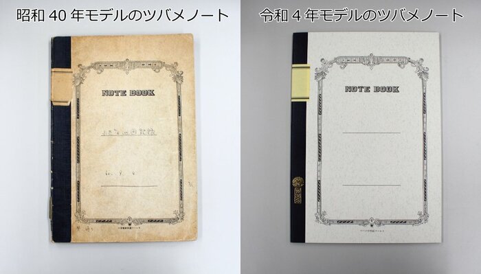 去年に投稿した画像は963件いいねだった(4月12日時点 出典:ツバメノート)