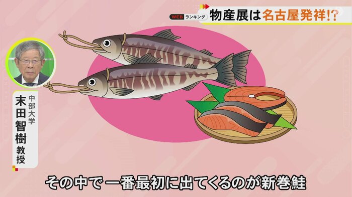 ニュースONE