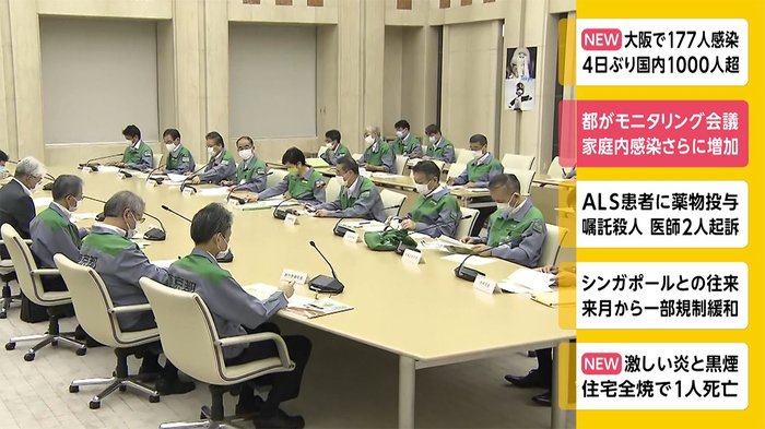 東京都がモニタリング会議 家庭内感染さらに増加