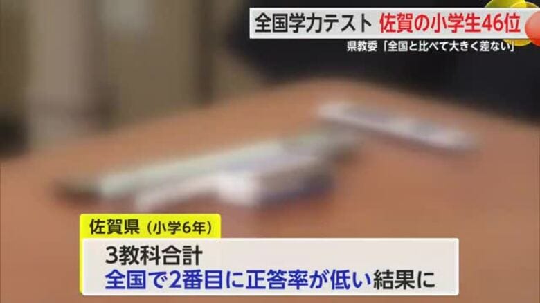 全国学力テスト 佐賀の小学生46位 県教委「全国と比べて大きく差はない」【佐賀県】｜FNNプライムオンライン