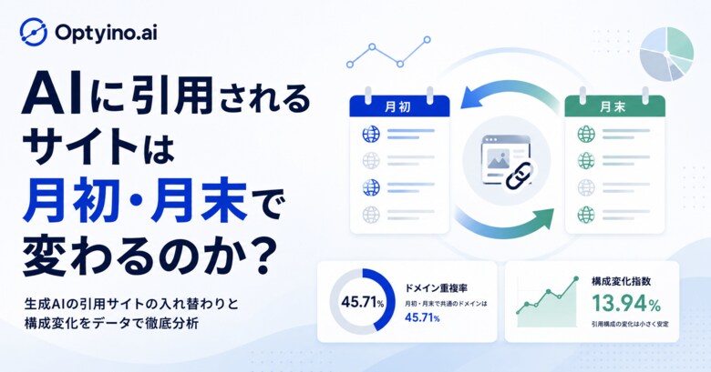 生成AIが引用するサイトは月初と月末でどれだけ入れ替わる？Optyino.aiがAI回答13,982件を分析、ドメイン重複率は45.71%