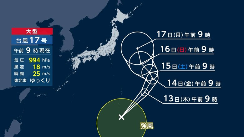 【台風情報】台風17号最新進路予想 17日にも本州に接近か 予想しづらい高気圧の「ガードレール」 お盆明けも天気急変に注意|FNNプライムオンライン
