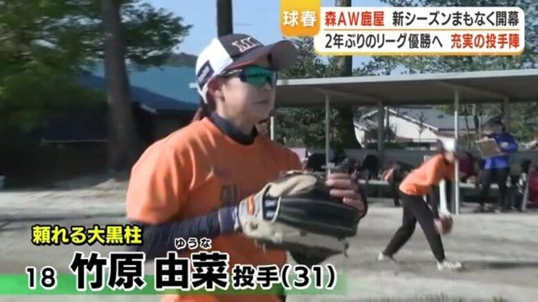 投手陣強化で優勝狙う「MORI ALL WAVE KANOYA」 竹原由菜らで2年ぶり頂点へ|FNNプライムオンライン