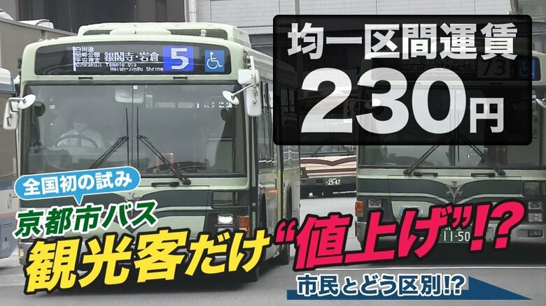 “観光客だけ”バス運賃値上げ？京都市が国に要望書を提出　住民の運賃と“差別化”で「赤字脱出」…そして「混雑緩和」狙う｜FNNプライムオンライン