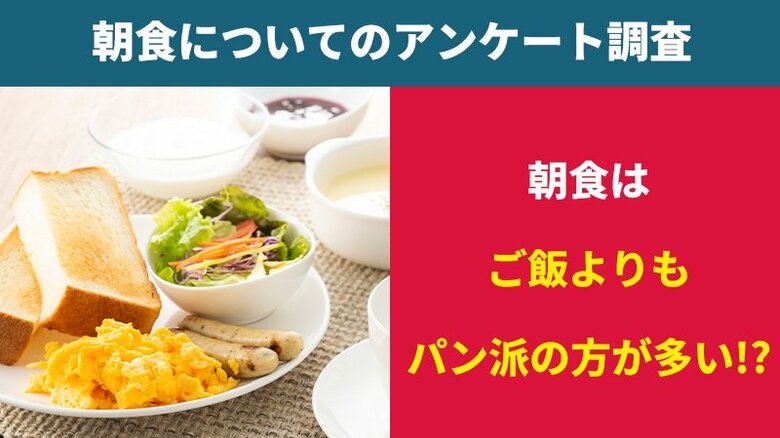 【2415人に調査】朝食はご飯よりもパン派の方が多い!?~朝食についてのアンケート~
