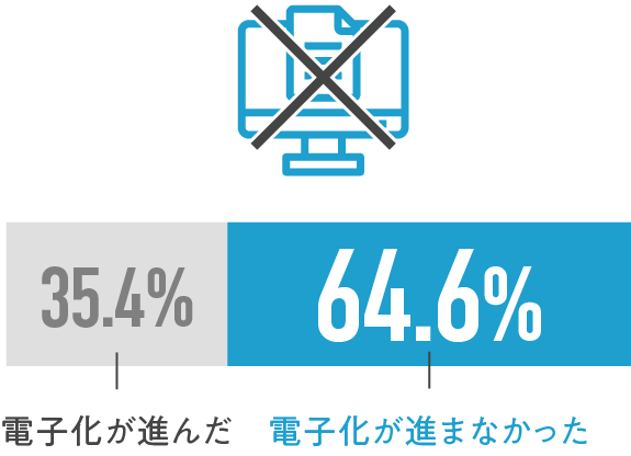 提供:株式会社ロボットペイメント