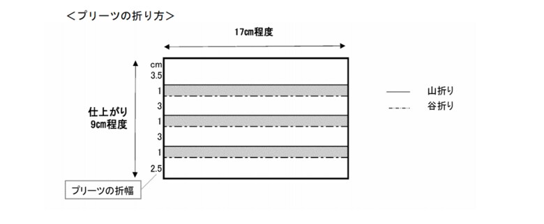 一関市役所HP 手作りマスクの仕様<プリーツの折り方>