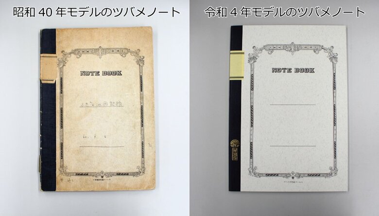 去年に投稿した画像は963件いいねだった(4月12日時点 出典:ツバメノート)