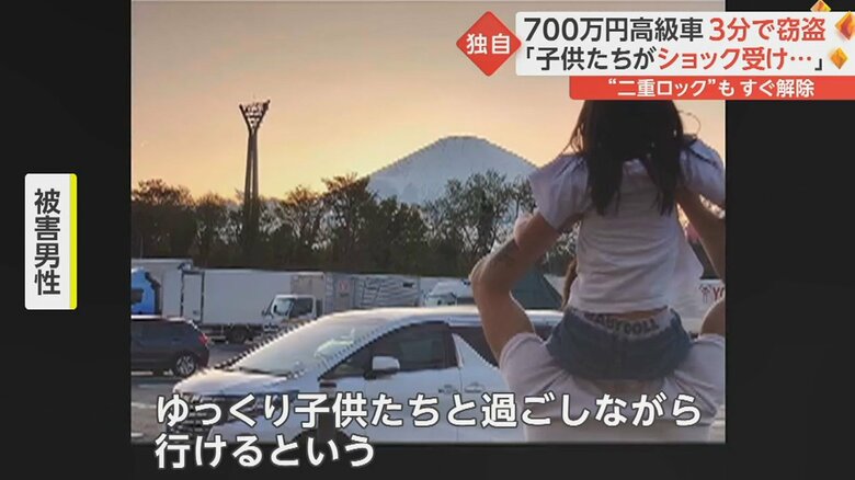 「そのために買ったので」