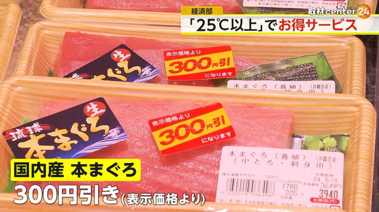 松坂屋上野店で表示価格より300円引きになった国内産の本まぐろ