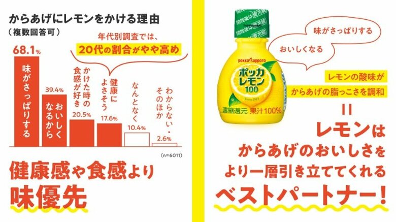 ポッカサッポロフード＆ビバレッジ株式会社公式サイトより
