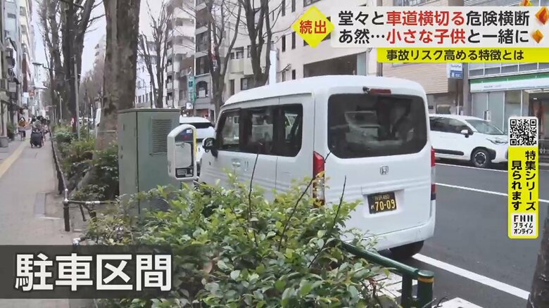 道路の両端にある