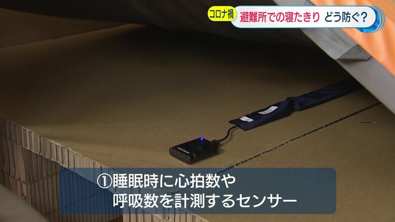 心拍数や呼吸数を計測する