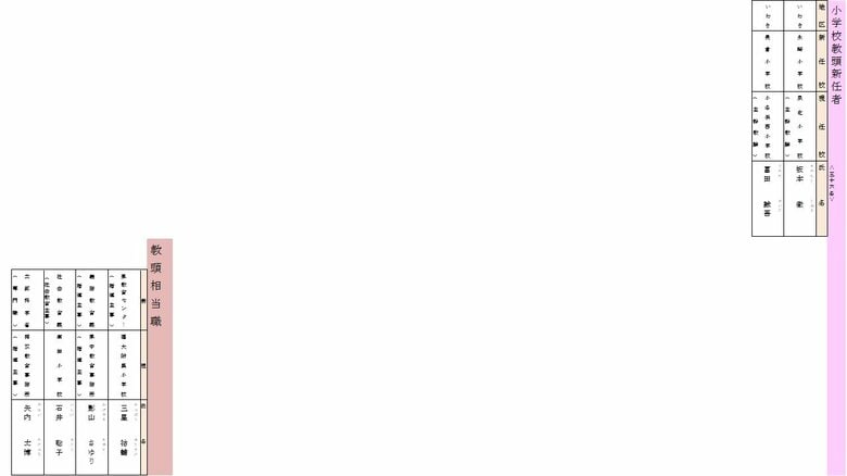 新任　小学校教頭・教頭相当職