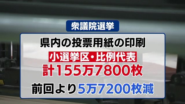 人口減少により少なく