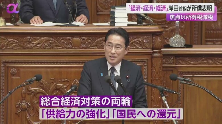 所信表明演説で「経済」という言葉を繰り返し、強調した岸田首相。