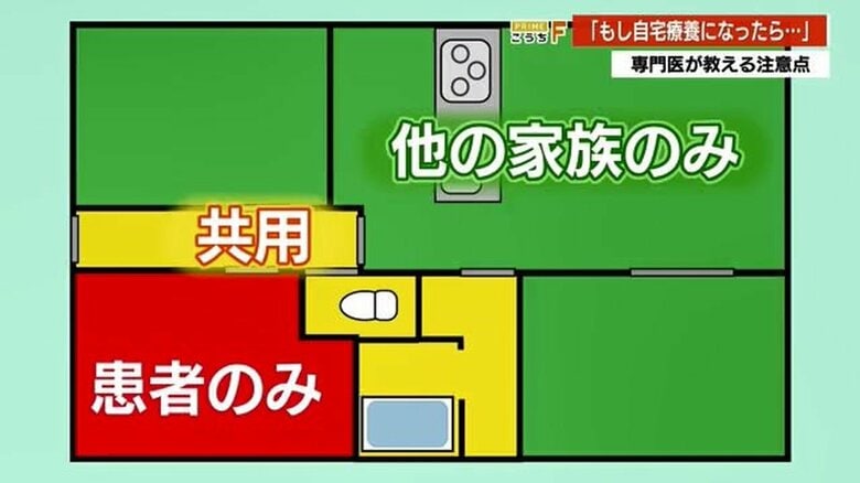 ゾーンごとに対策を変更