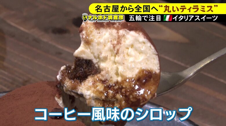 ニュースONE